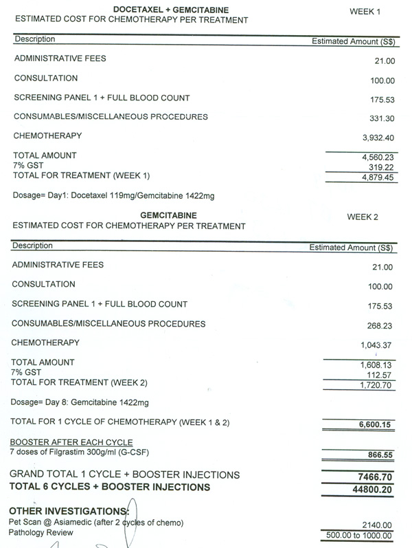 Table-1-Estimated-cost-for-